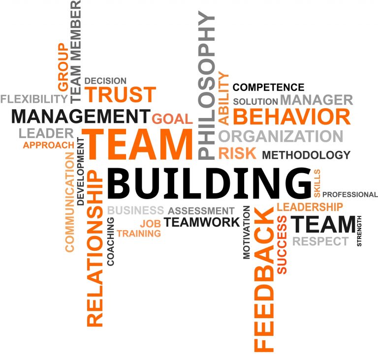 Enhancing Employee Relations